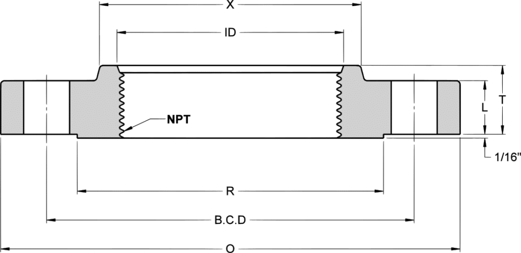 Threaded Flange Dimension