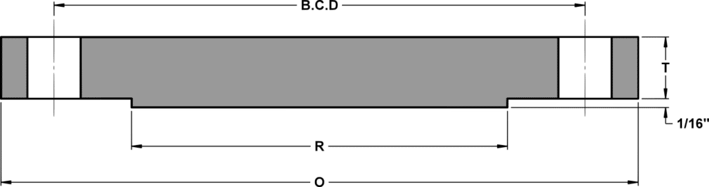 Blind Flange Dimensions