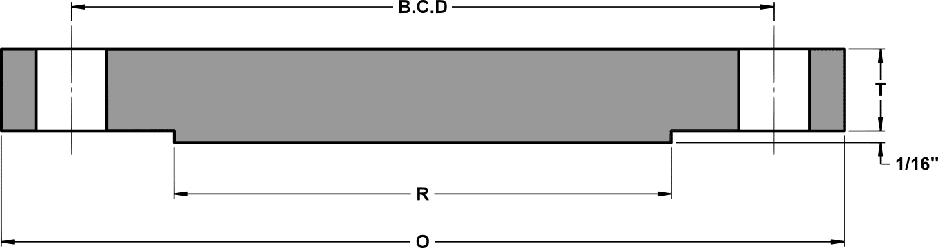Blind Flange Dimensions